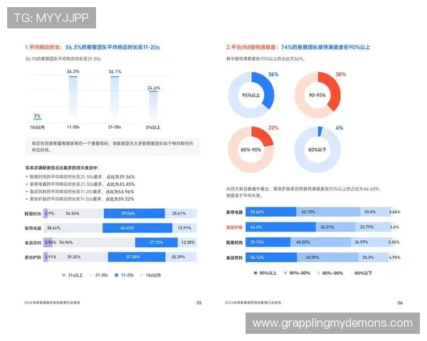 j9真人游戏第一品牌网站客服采用先进客服技术实现多渠道无缝对接提升响应效率 j9真人游戏第一品牌网站客服采用先进客服技术实现多渠道无缝对接提升响应效率