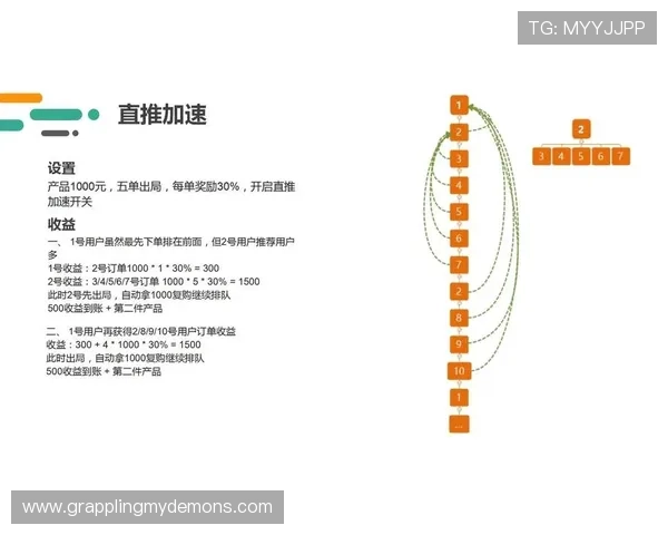 如何在BG视讯娱乐平台中获得高额的奖金和丰厚的返利策略 如何在BG视讯娱乐平台中获得高额的奖金和丰厚的返利策略